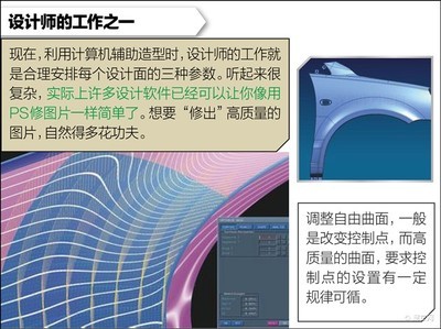 【图文】网友提问我来答 汽车设计中B面是什么?_新闻中心_易车网